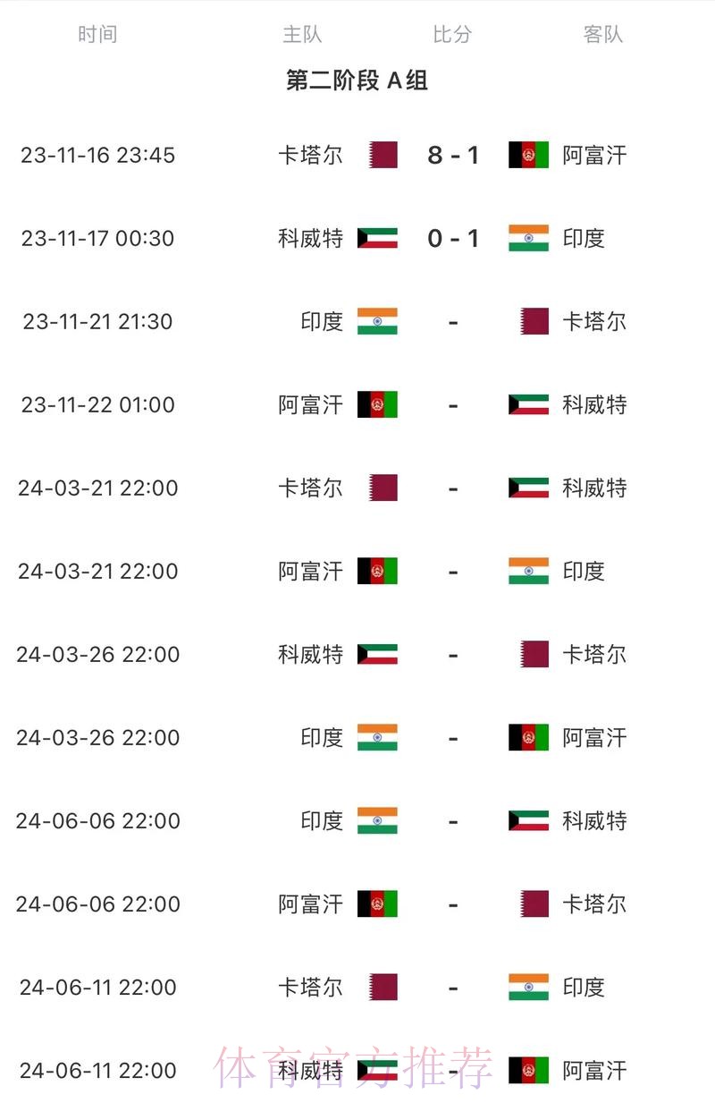 2026世界杯比赛时间高清版全程直播实时查看 2026世界杯比赛时间高清版全程直播实时查看