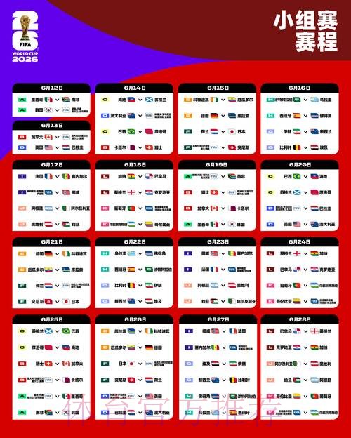 2026世界杯赛事预测技巧大全