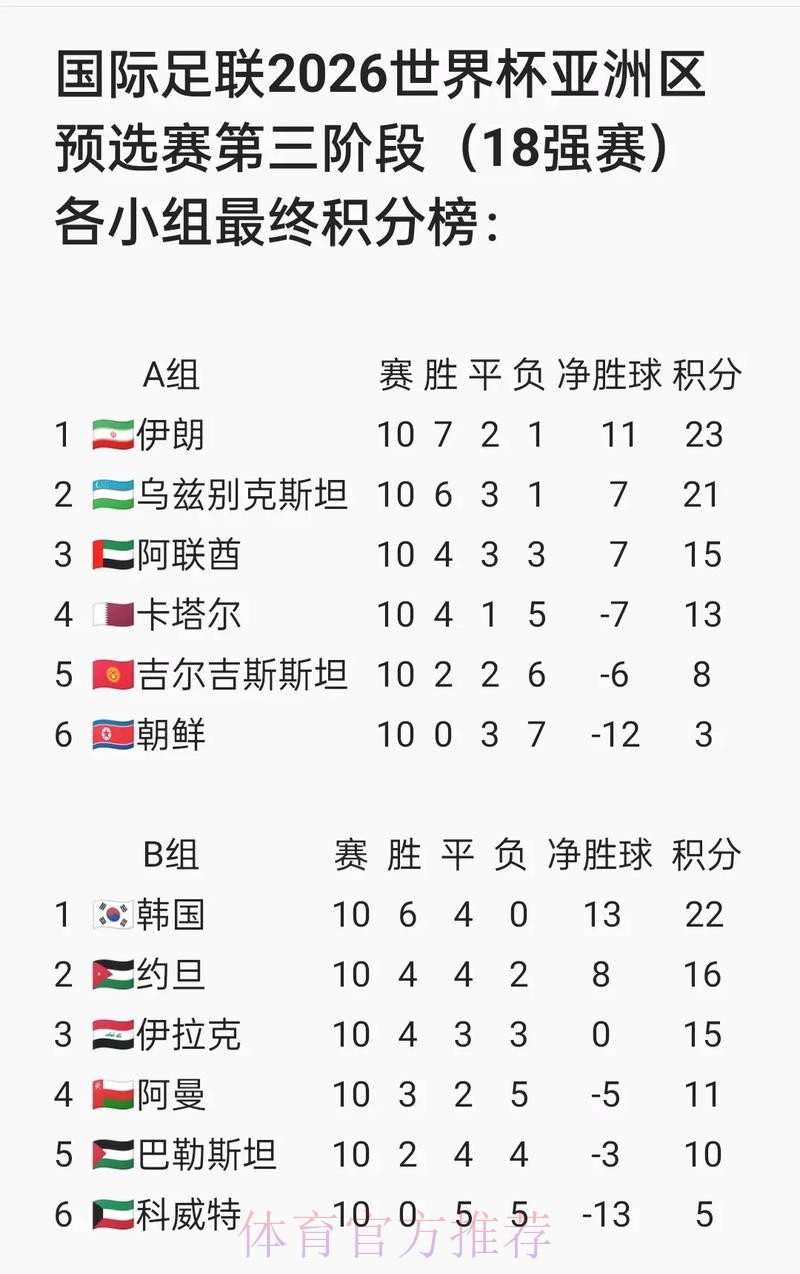 2026国际足联官网最新资讯解析