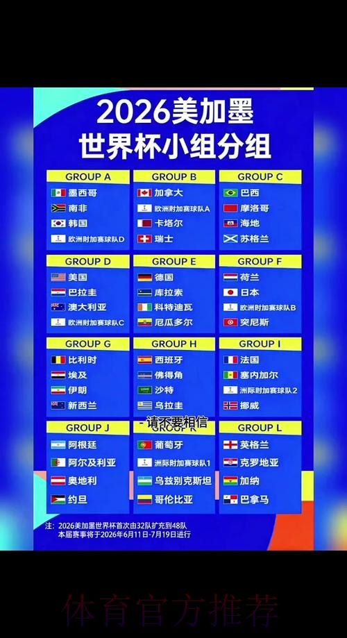 2026世界杯小组赛赛程中国时间全程直播在哪里看